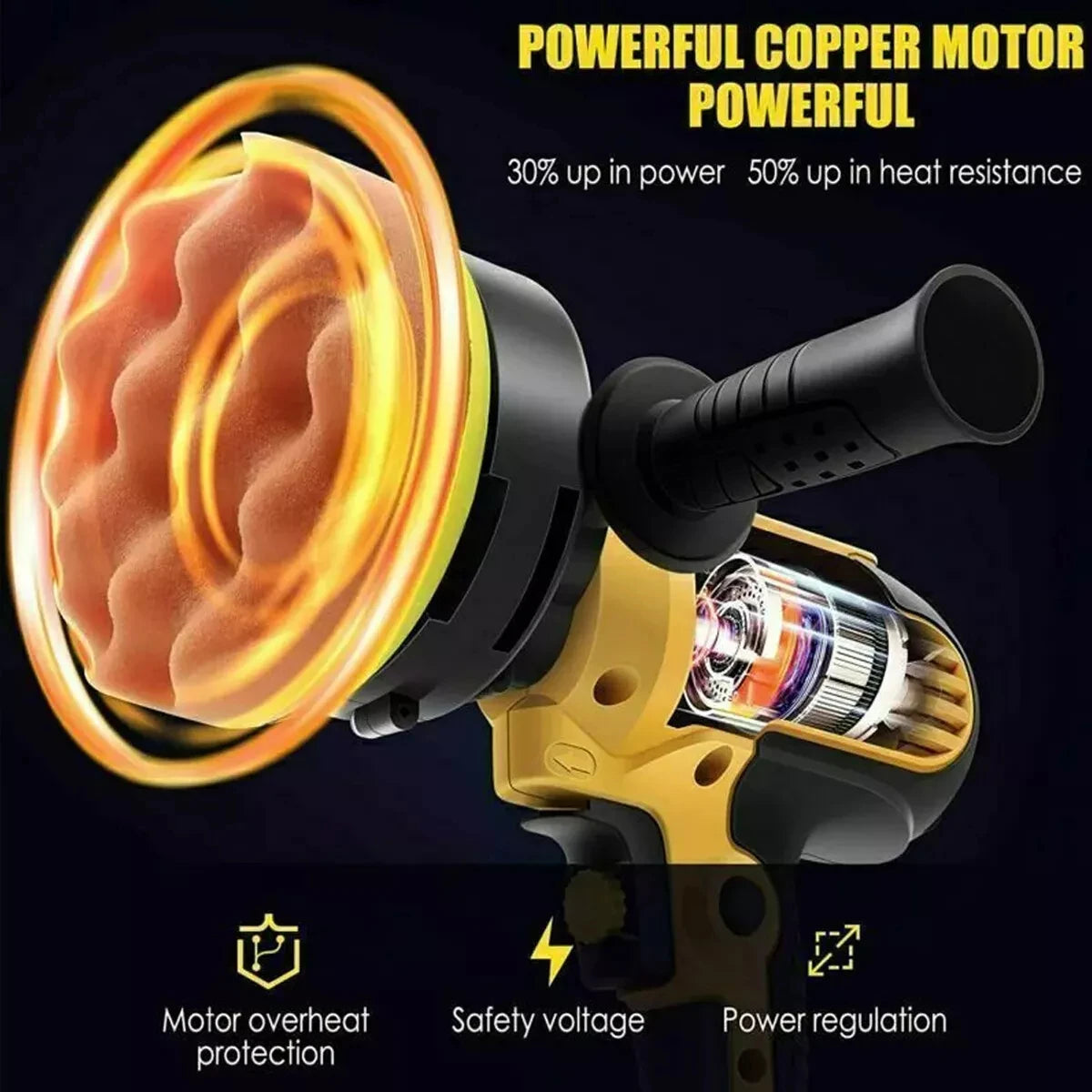 Electric Polisher Buffer Sander Car Polishing Machine 5" 7" Buffing Sponge Kit
