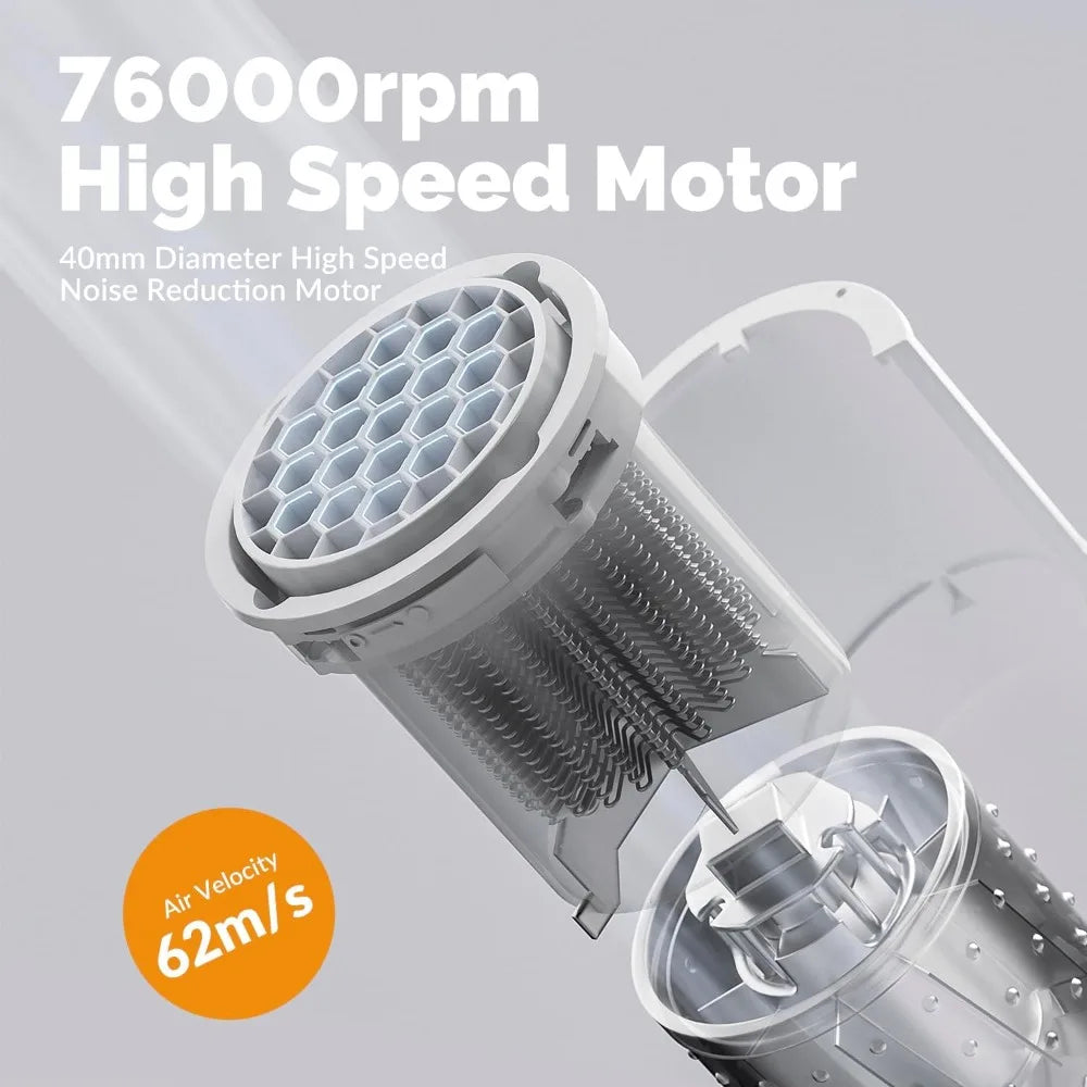 2 in 1 Grooming Kit for Pet-Dog Hair Dryer & Professional Grooming Brush