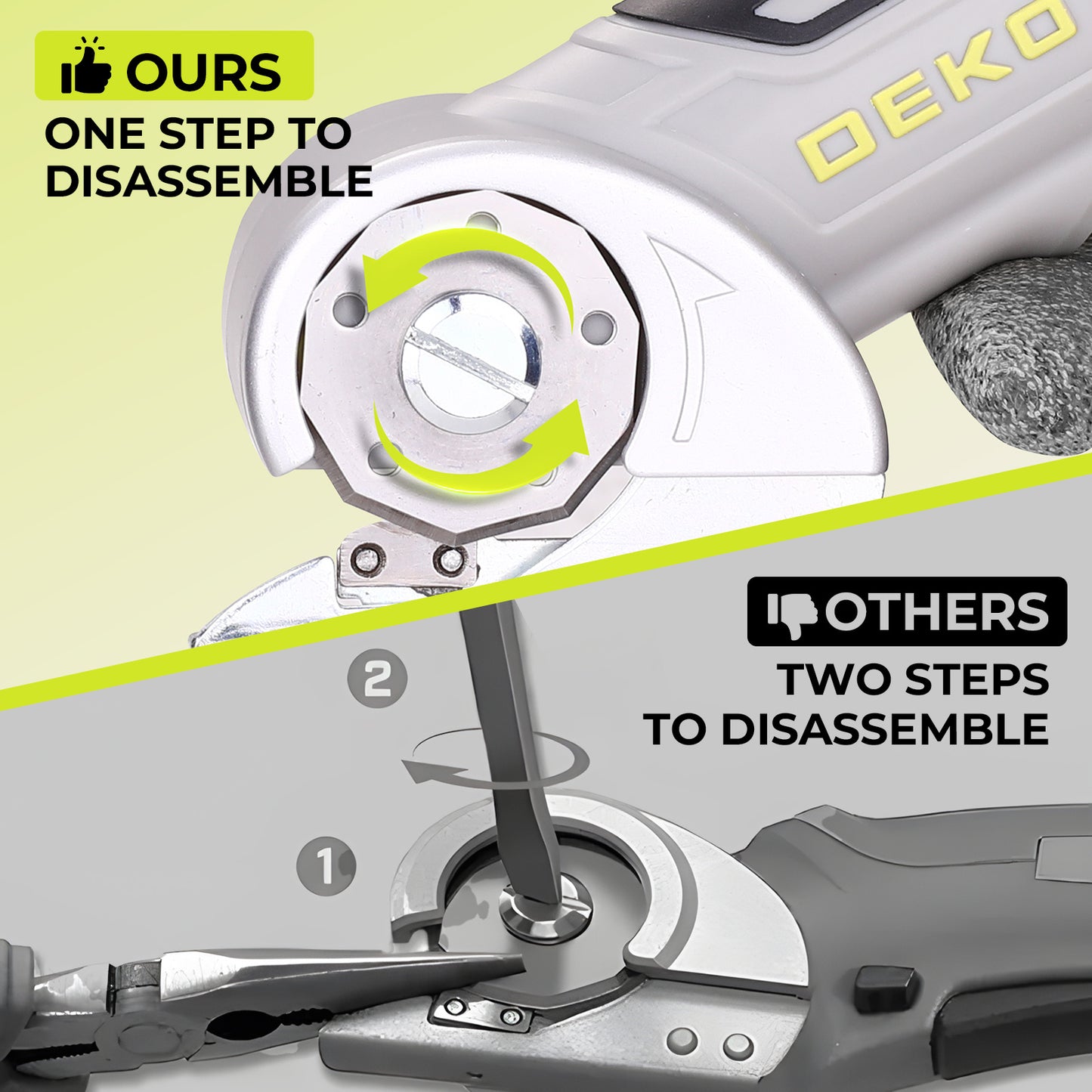 DEKO 4V Brushless Carpet Shear | Cordless Electric Scissors | Rechargeable | Powerful | Easy to Use | Power Rotary Cutter for Cutting Carpet | Leather | Paper | Board | Fabric | Gifts for Men/Women | Christmas Gift
