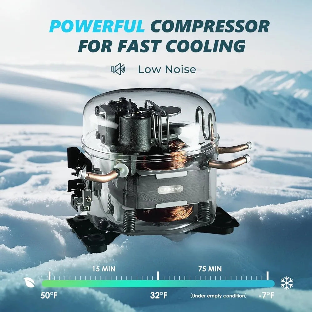 12 Volt Refrigerator, 19QT(18L) Compressor Electric Cooler APP Control, Car Fridge -4℉~68℉