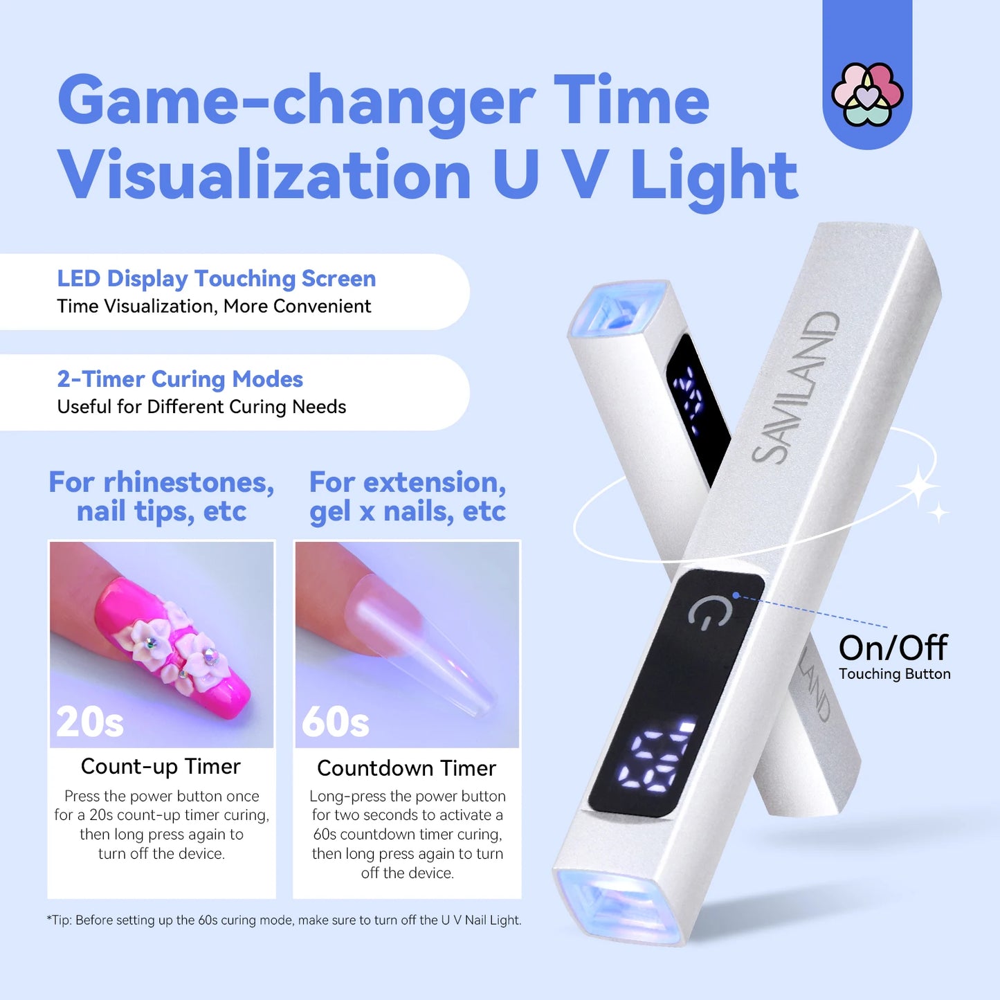 SAVILAND Rechargeable UV LED Nail Lamp with Magnetic Stand LCD Screen Timer Modes Portable Mini Nail Dryer Gel Nails Light