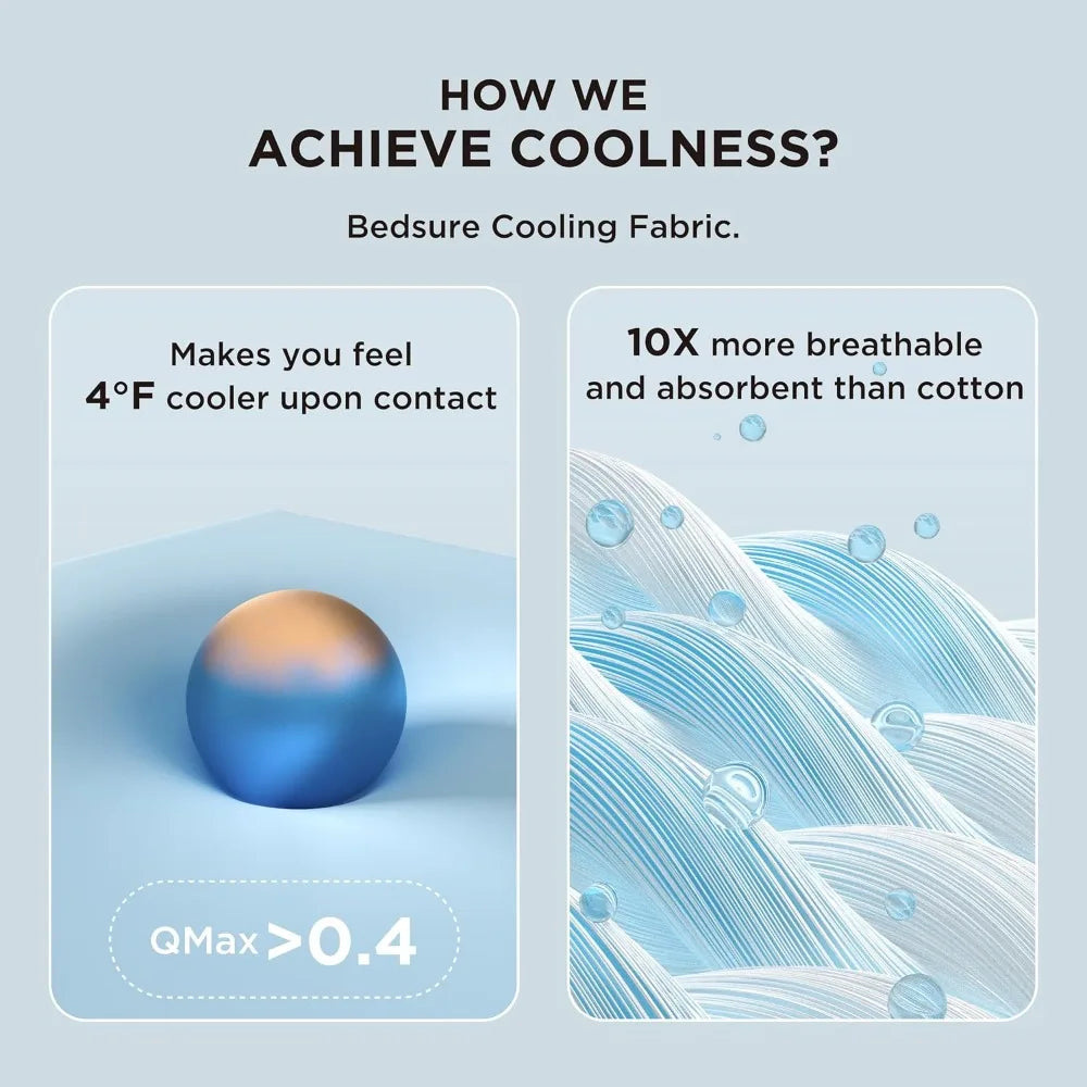 2 Pack White Cooling Blankets Queen & King Size