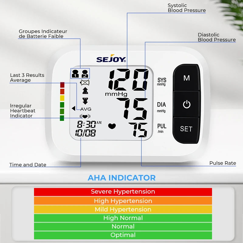 Sejoy Digital Wrist Blood Pressure Monitor & Finger Pulse Oximeter OLED Blood Oxygen Saturation,Heart Rate Meter BP Monitor