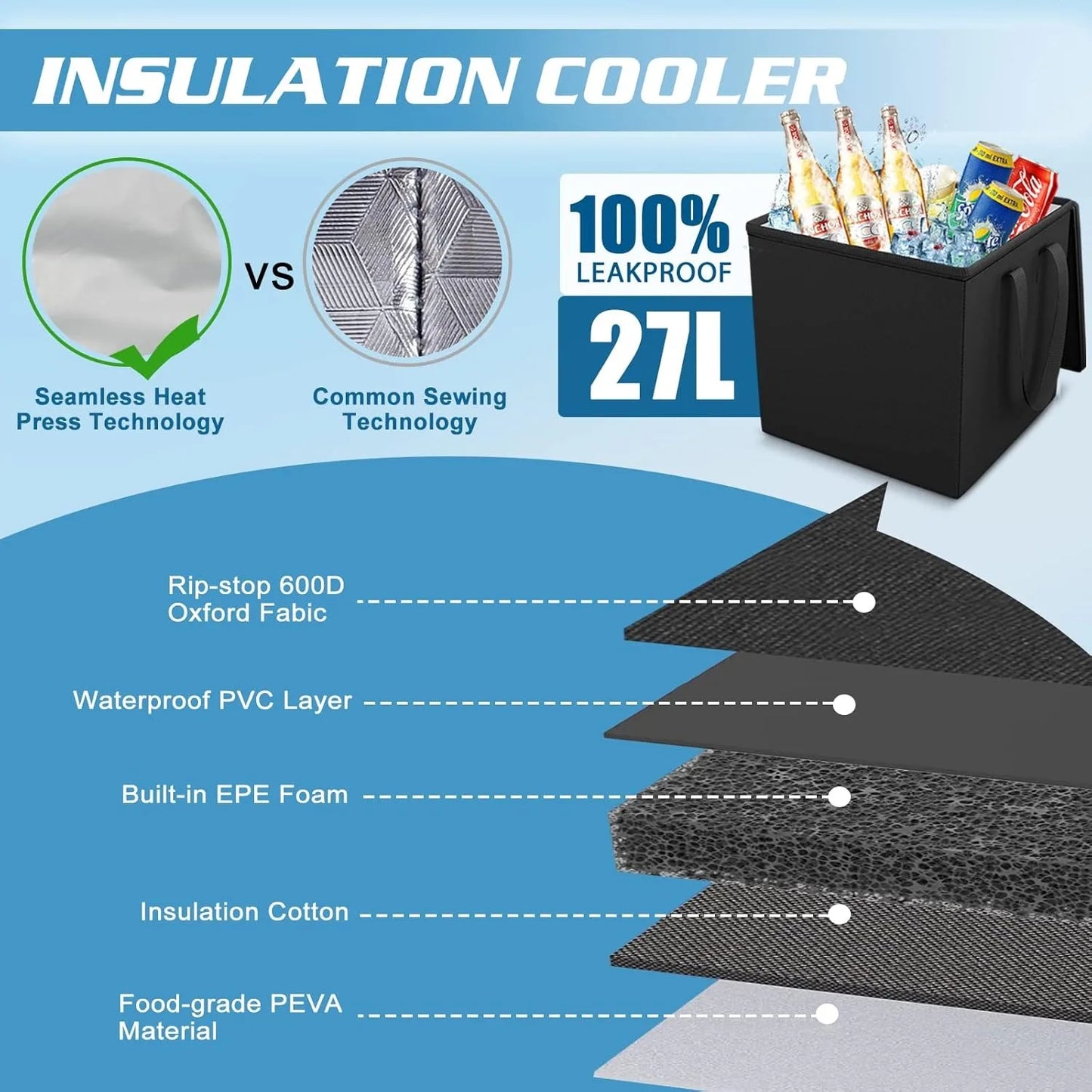 Trunk Organizer With Insulated Leakproof Cooler Bag 98L
