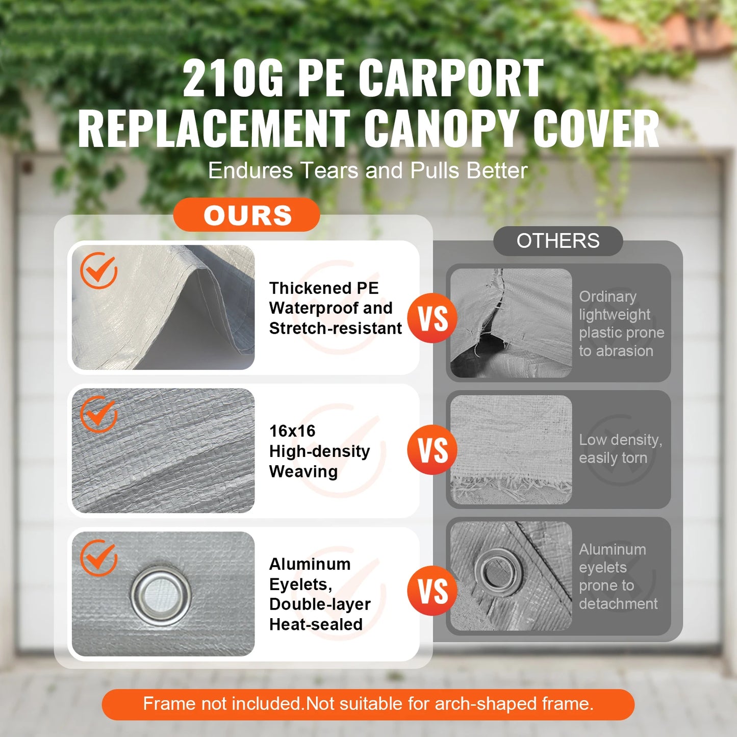 SucceBuy Carport Replacement Canopy Cover Garage Top Tent Shelter Tarp Heavy-Duty Waterproof & UV Protected