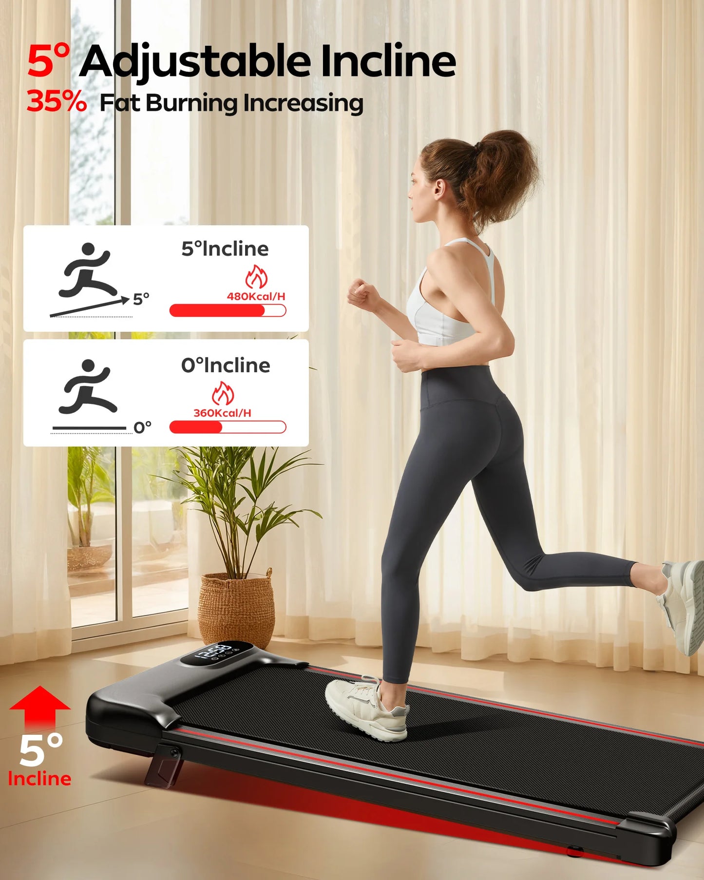2.5 HP Incline Under-Desk Treadmill, Triple Knee Protection, with App and Remote Controls