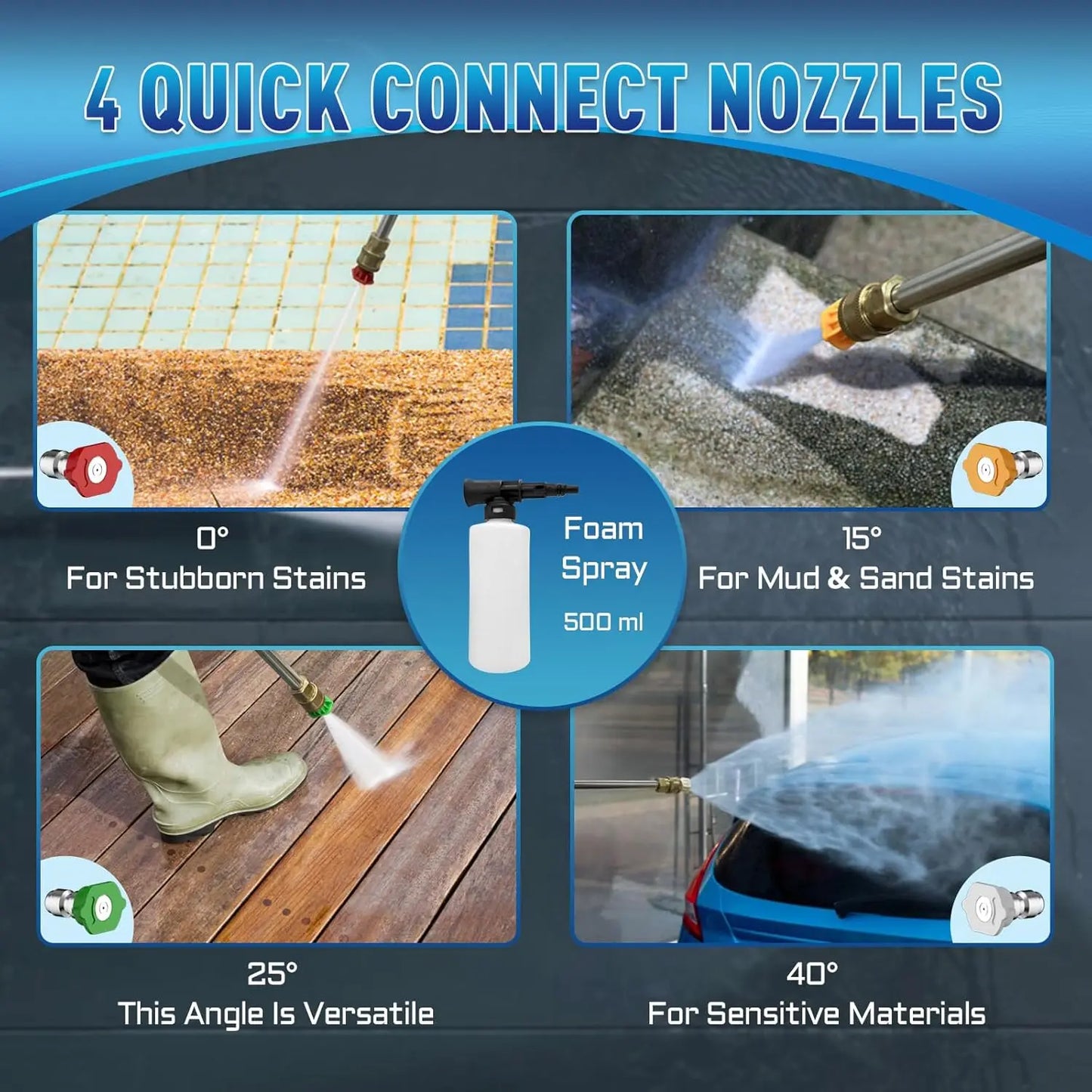 Pressure Washer Touch Screen Adjustable Pressure,4 Nozzles and 500ml Foam Cannon Power Washer Cleaning for Cars/Fences Cleaning