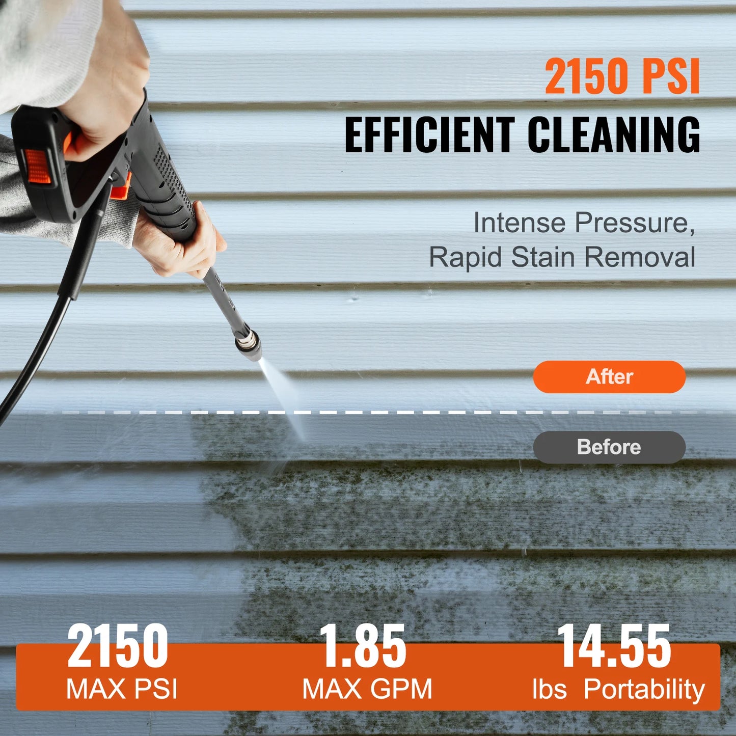SucceBuy Electric Pressure Washer 2150-PSI 1.85-GPM Foam Cannon High-Pressure with 5 Different Nozzle 20ft Hose/35ft Cord Washer