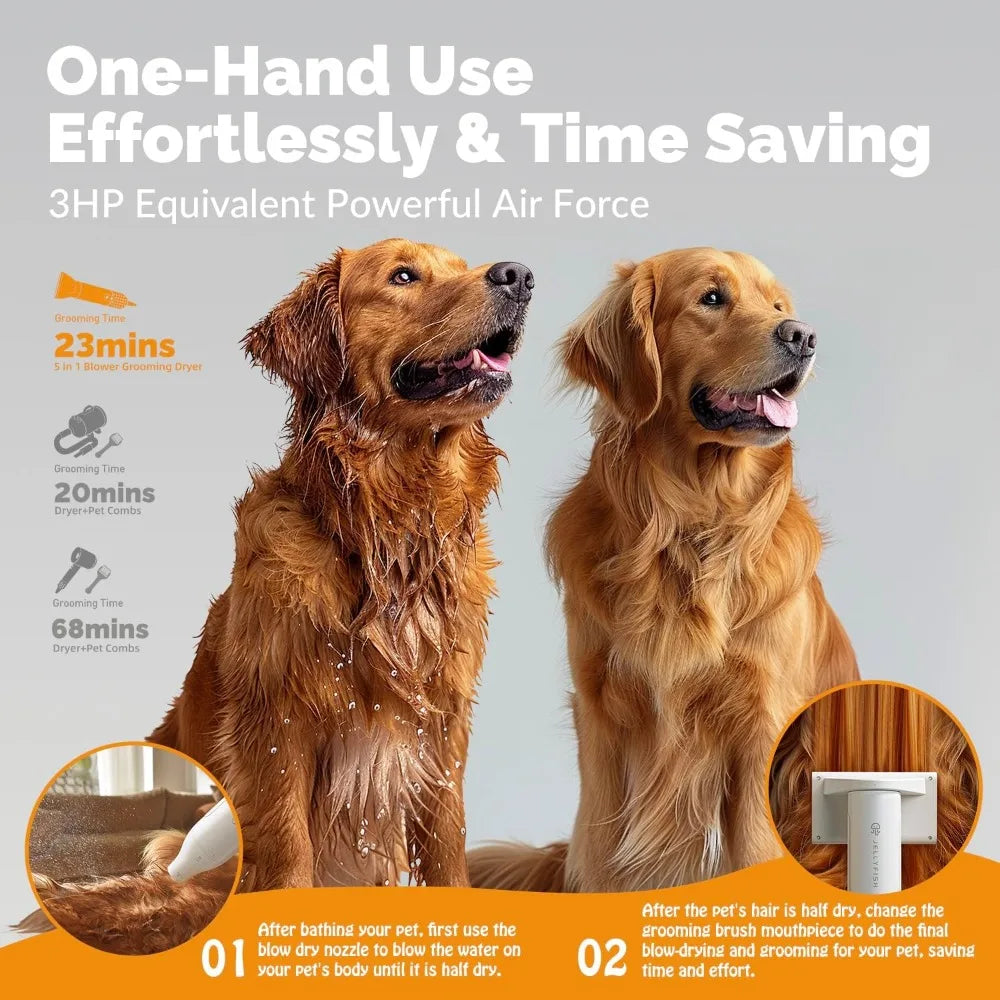 2 in 1 Grooming Kit for Pet-Dog Hair Dryer & Professional Grooming Brush
