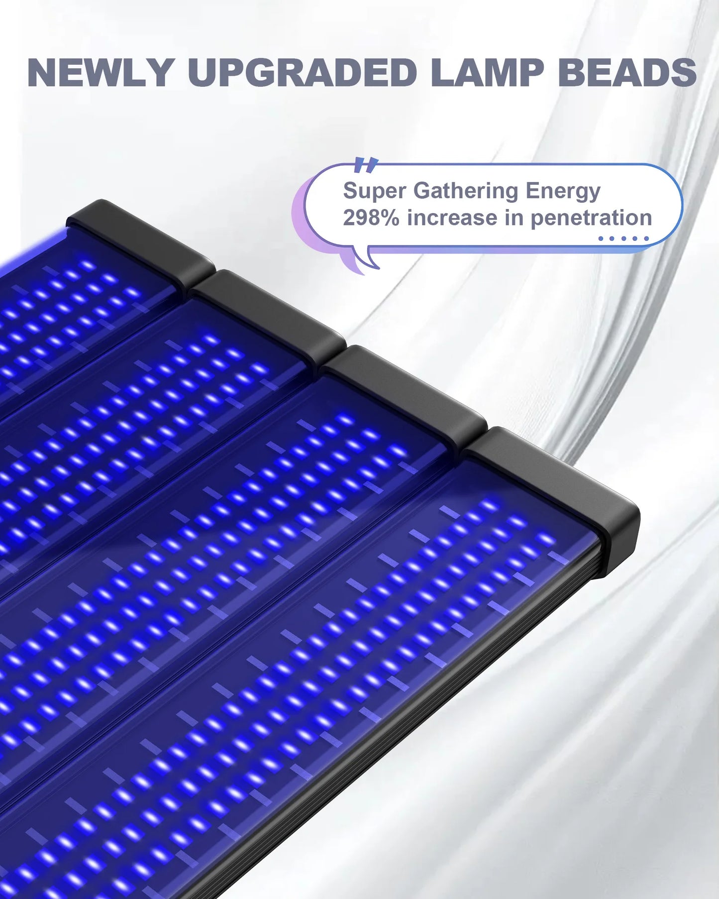 360° Rotation Tanning Lamp 60W 4-Head 432 LEDS Blue Light Solarium Lamp for Tanning Body Wavelength 460nm & 490nm Beauty-Health