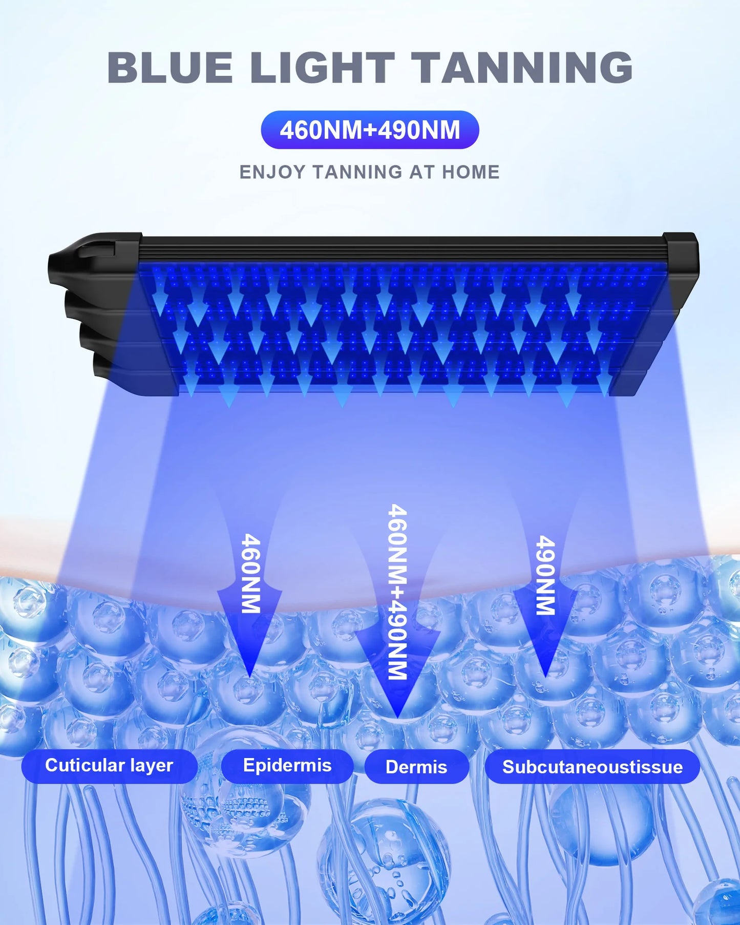 360° Rotation Tanning Lamp 60W 4-Head 432 LEDS Blue Light Solarium Lamp for Tanning Body Wavelength 460nm & 490nm Beauty-Health