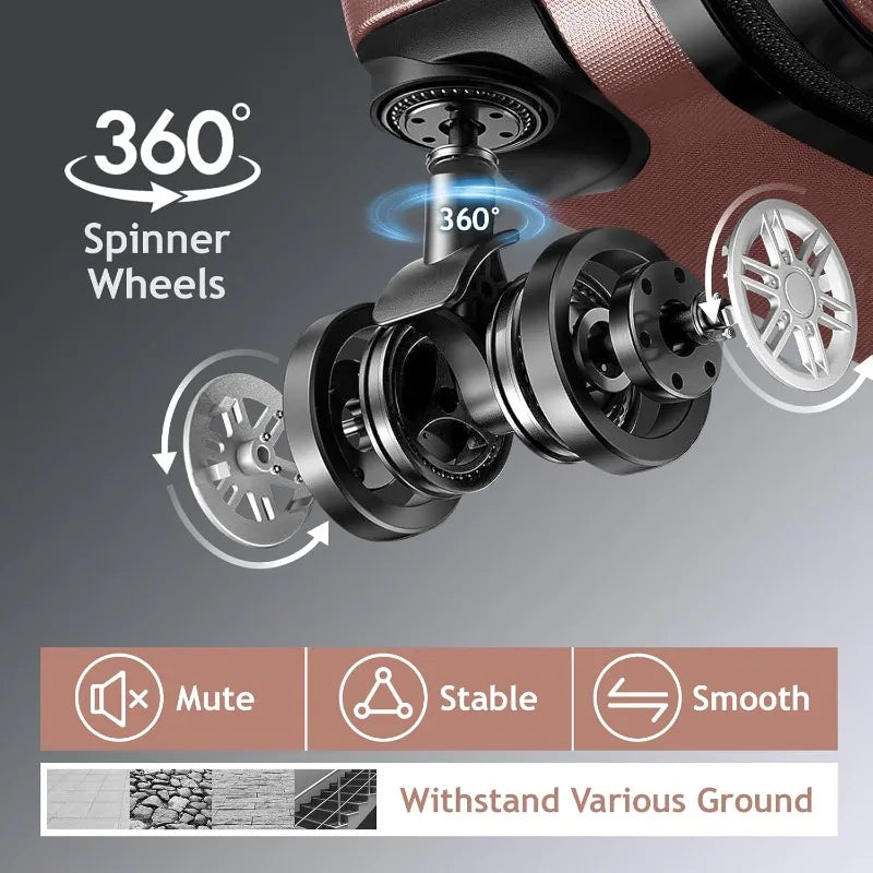 Three Piece Luggage Set With Rolling Wheels And TSA Lock